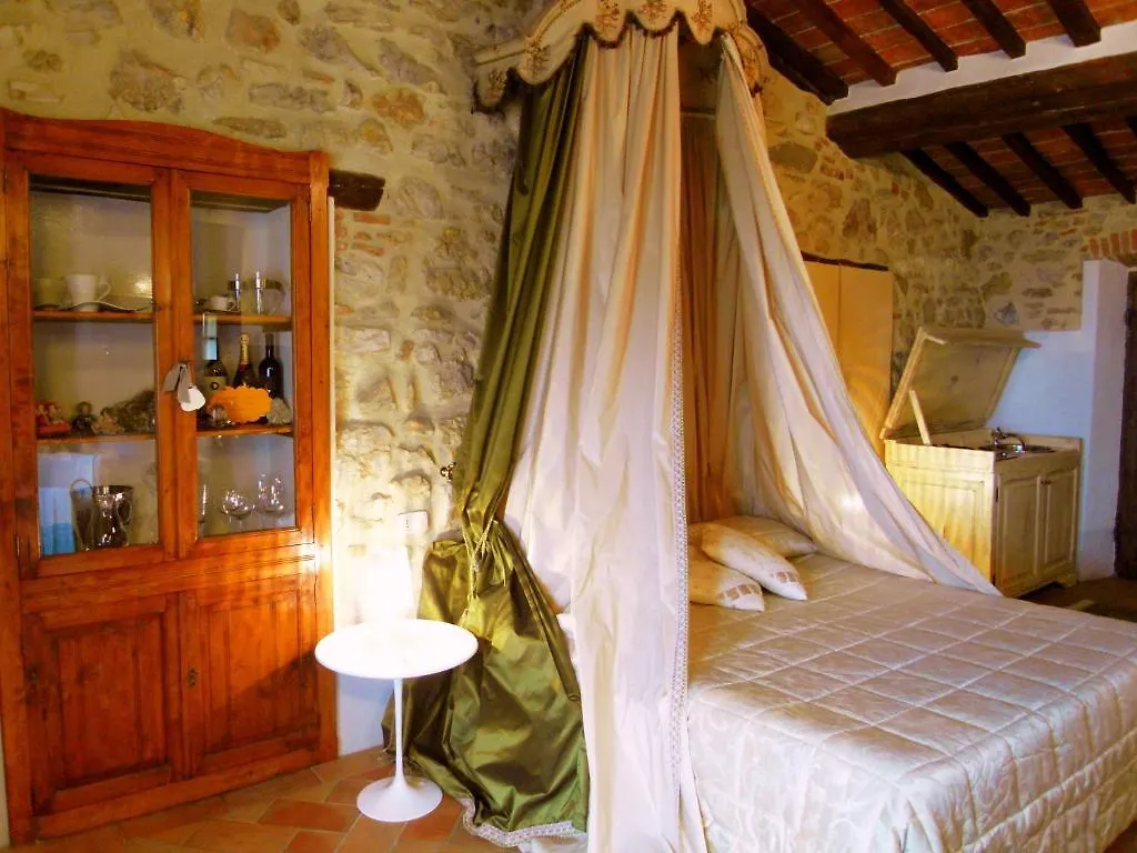 Guest House Il Borgo Di Sempronio
